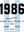World cup winner 1986